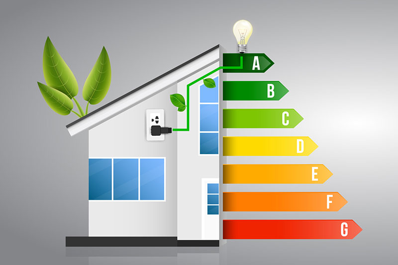 Seasonal Efficiency